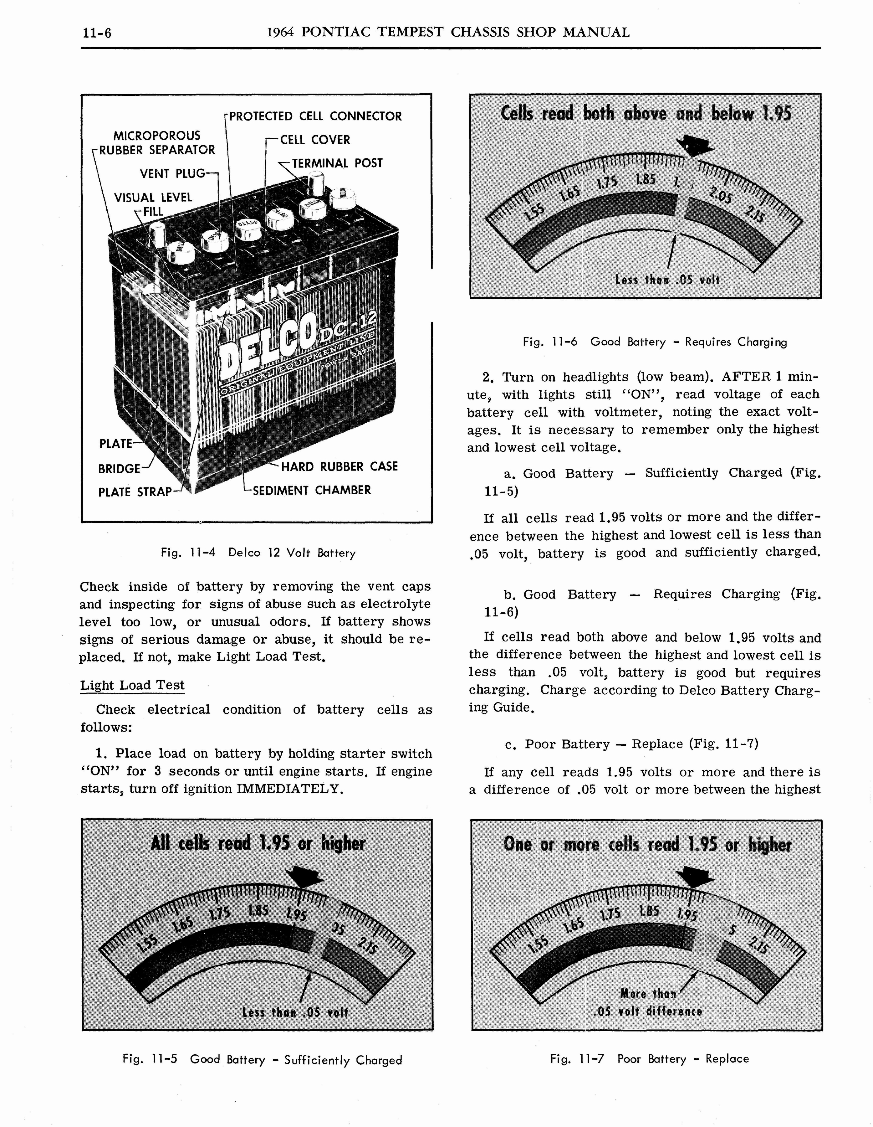 n_1964 Pontiac Tempest Shop Manual_Page_490.jpg